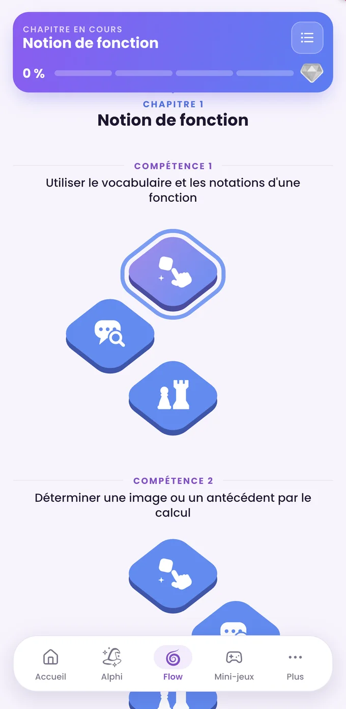 Le parcours Flow : le chapitre en cours et ses séries